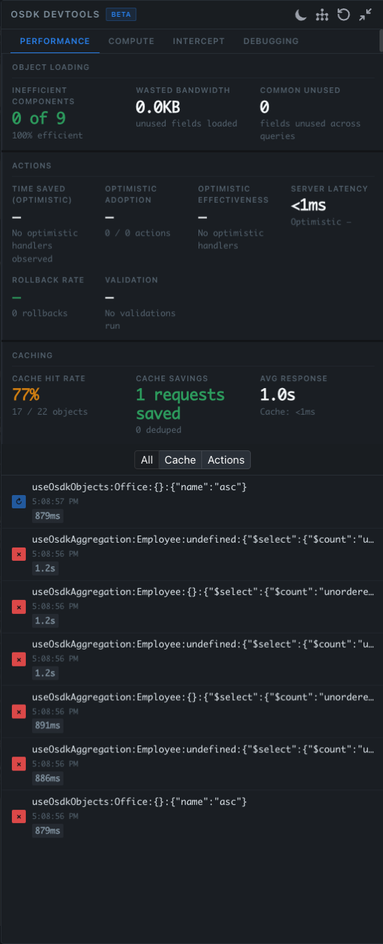 Performance tab